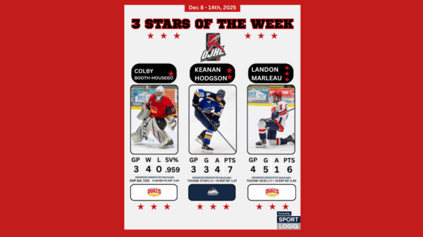 PAIR OF DUKES AND A BLUE NAMED THREE STARS OF WEEK
