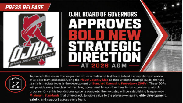 OJHL BOARD OF GOVERNORS APPROVES BOLD NEW STRATEGIC DIRECTION AT 2026 AGM